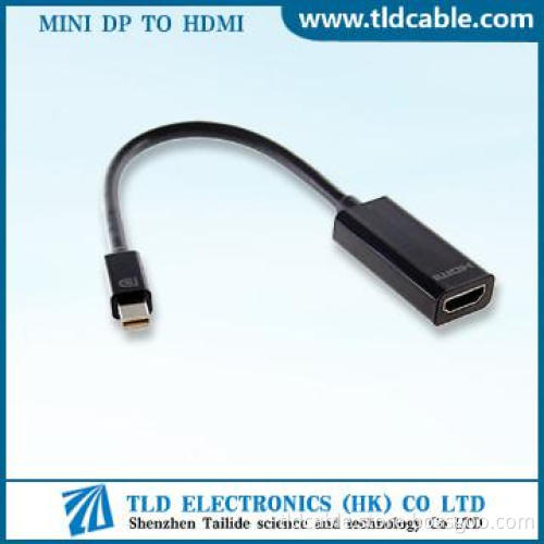 White Mini Displayport Adapter For iPad